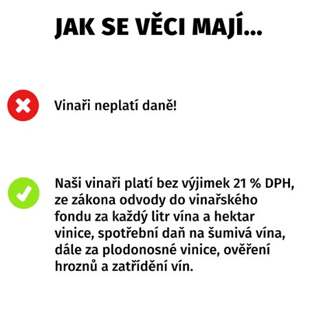 Infografika Svazu vinařů s cílem uvést některé mýty na pravou stranu