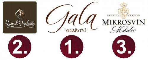 Pořadí vinařství v roce 2021 dle hodnocení na MojeLahve.cz