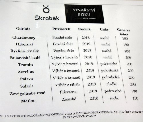 Den otevřených sklepů Čejkovice 2020: Nejžádanější vinný list